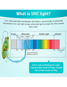 Lámpara UV Germicida Qualirey 6W Sin Ozono 253.7nm 2