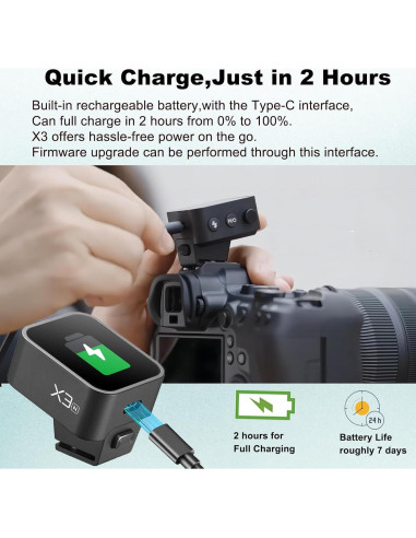 Disparador Inalámbrico TTL Godox X3-S para Cámara Sony