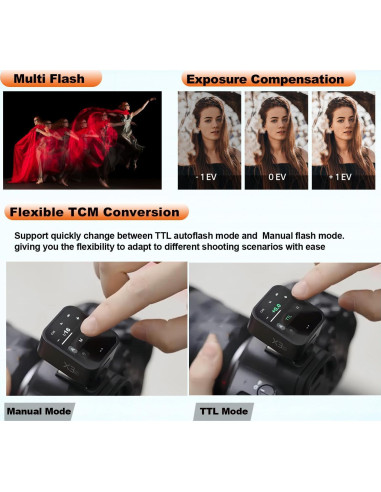 Disparador Inalámbrico TTL Godox X3-S para Cámara Sony