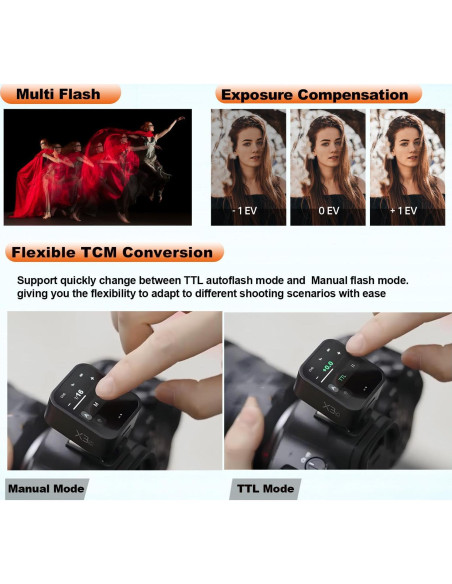 Disparador Inalámbrico TTL Godox X3-S para Cámara Sony Disparador Inalámbrico TTL Godox X3-S para Cámara Sony