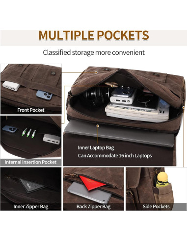 Bolsa Mensajera de Lona y Cuero Genuino para Laptop 15.6" Marrón