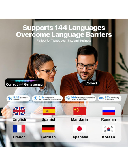 Auriculares Traductores AI TWS diujzld Blanco 144 Idiomas Auriculares Traductores AI TWS diujzld Blanco 144 Idiomas