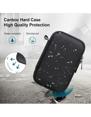 Funda Canboc para Cámara Híbrida Canon PowerShot V1 Negra