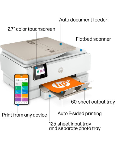 Impresora Multifuncional Inalámbrica HP ENVY Inspire 7955e