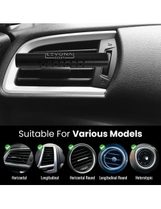 Difusor de Ventilación para Coche Levona - 5 Varillas Aromáticas 2