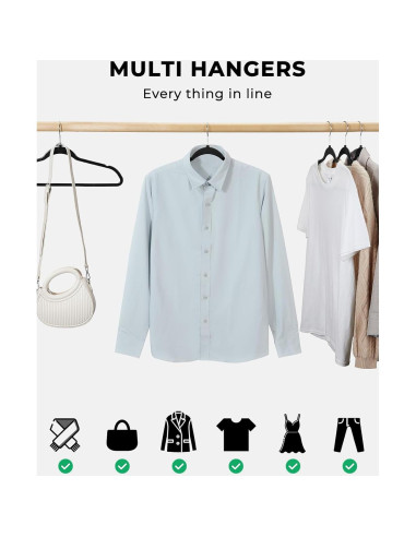 Perchas de Plástico SMARTOR 50 Unidades Alta Resistencia