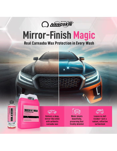 Nanoskin Lavado y Cera Carnauba 16 Oz - Limpieza y Brillo