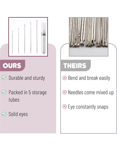 Agujas de Ojo Grande Mr. Pen 30 pcs 4.6-7.1 cm para Coser