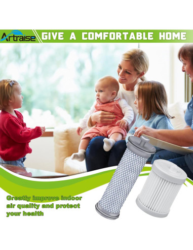 Filtros de Reemplazo Artraise A10 para Aspiradora Tineco - 4 Piezas