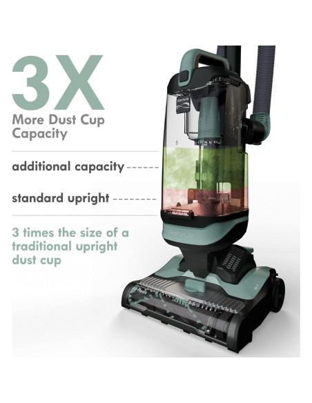 Aspiradora Vertical Sin Bolsa Kenmore DU1275 3L 750W Verde Claro Aspiradora Vertical Sin Bolsa Kenmore DU1275 3L 750W Verde Claro
