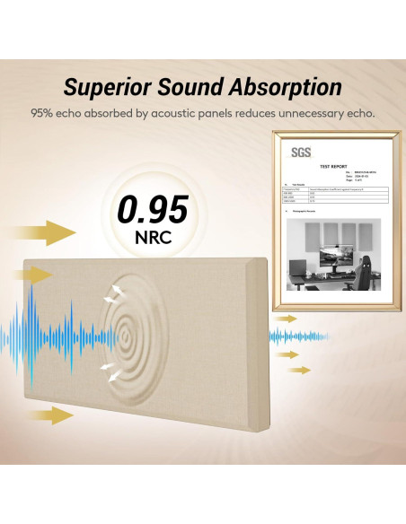 Panel Acústico TONOR 4 PCS 60x30 cm Beige Aislante Sonido Panel Acústico TONOR 4 PCS 60x30 cm Beige Aislante Sonido