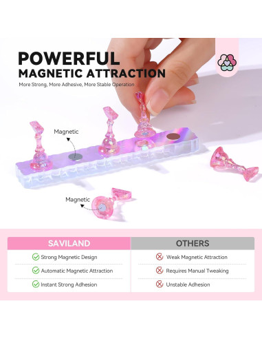 Soporte de Uñas Saviland Magnético 3 Pcs para Uñas Postizas
