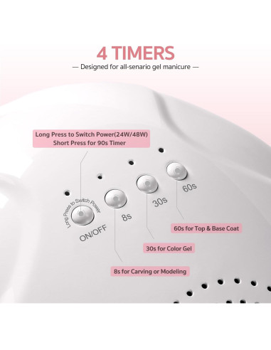 Lámpara UV LED GAOY Profesional para Esmalte en Gel 30 Perlas