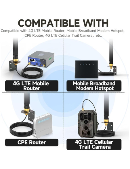Antena SMA de montaje en pared Superbat 4G LTE 8dBi Antena SMA de montaje en pared Superbat 4G LTE 8dBi