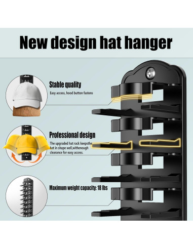 Organizador de Gorras de Béisbol KEAMIMU Negro 1 Estante