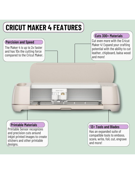 Cricut Maker 4 y EasyPress 3 Combo - Máquina de Corte y Prensa de Calor Cricut Maker 4 y EasyPress 3 Combo - Máquina de Corte y Prensa de Calor