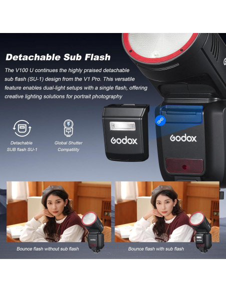 Flash Godox V100C 100W para Canon con Pantalla Táctil Flash Godox V100C 100W para Canon con Pantalla Táctil