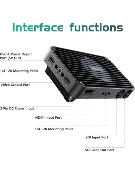 Accsoon SeeMo Pro Adaptador Captura Video 1080P HDMI SDI Accsoon SeeMo Pro Adaptador Captura Video 1080P HDMI SDI