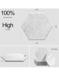 Paquete de 12 Paneles Acústicos Autoadhesivos 30.48x25.4cm Gris 2