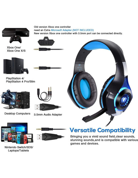 Auriculares Gaming BlueFire CW49 con Sonido Surround y Micrófono Auriculares Gaming BlueFire CW49 con Sonido Surround y Micrófono