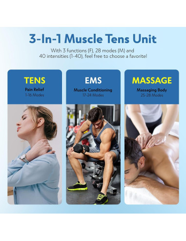 Dispositivo de Estimulación Muscular TENS GOBOK KRES1020 28 Modos