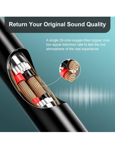 Cable de Audio Sqrmekoko 3.5mm para Auriculares Sony