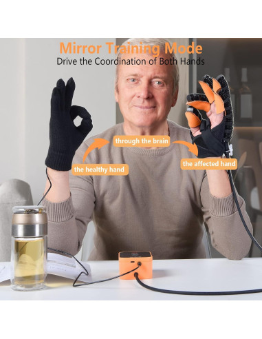Guantes Robóticos de Rehabilitación GENDOING Izquierdo-S