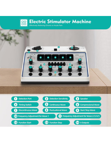 Máquina Estimuladora Eléctrica KWD808-I Acupuntura 6 Salidas