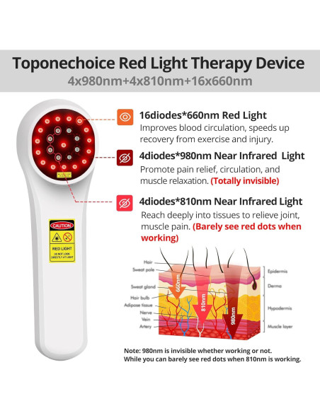 Dispositivo de Terapia de Luz Roja Toponechoice 24 Diodos Alivio Dolor Dispositivo de Terapia de Luz Roja Toponechoice 24 Diodos Alivio Dolor