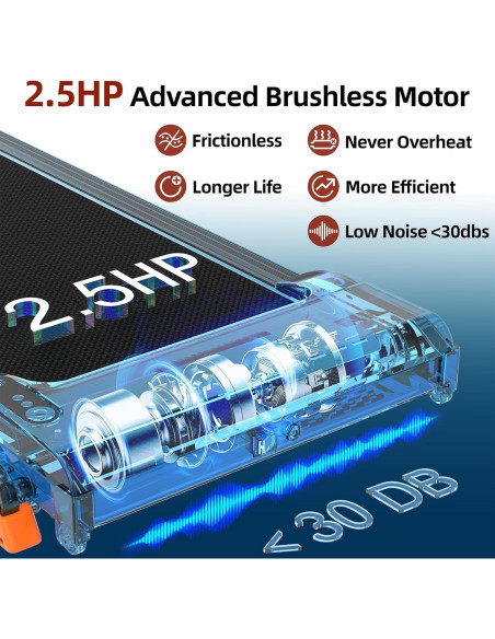 Caminadora Bajo Escritorio Hartwares HW-WPI01 2.5HP Silenciosa Caminadora Bajo Escritorio Hartwares HW-WPI01 2.5HP Silenciosa