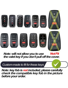 Funda de Llave TPU Azul MECHCOS para Toyota 6 Botones 2