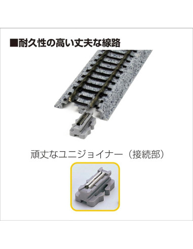 Desvío Eléctrico Kato 20-241 Unitrak R150 45 Derecho