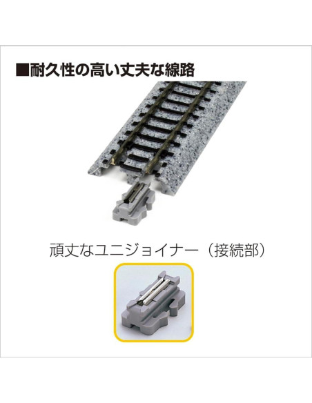 Desvío Eléctrico Kato 20-241 Unitrak R150 45 Derecho Desvío Eléctrico Kato 20-241 Unitrak R150 45 Derecho