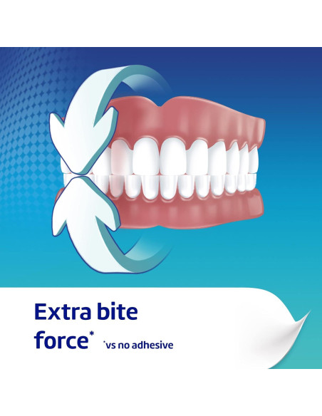 Poligrip Crema Adhesiva para Dentaduras Sabor Libre 40g Poligrip Crema Adhesiva para Dentaduras Sabor Libre 40g