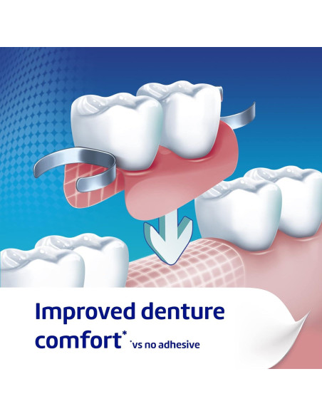 Poligrip Crema Adhesiva para Dentaduras Sabor Libre 40g Poligrip Crema Adhesiva para Dentaduras Sabor Libre 40g