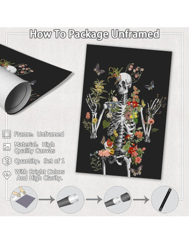 Póster Esquelético Anatomía 40.64x60.96cm Sin Marco