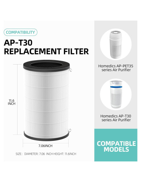 Filtro de Reemplazo Isingoione AP-T30 para Purificador HoMedics Filtro de Reemplazo Isingoione AP-T30 para Purificador HoMedics