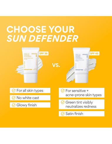 Protector Solar Facial Innisfree Daily Mineral UV SPF 45 50ml
