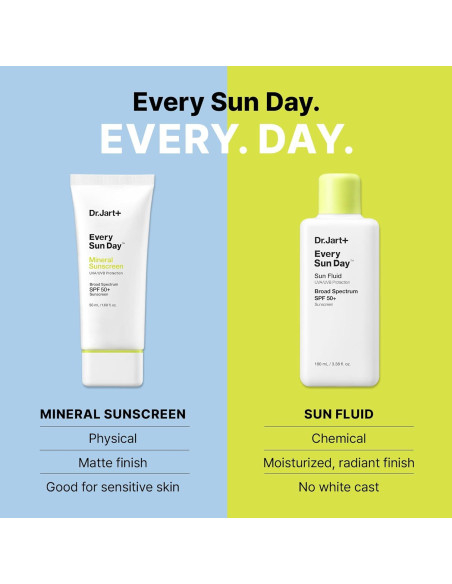 Dr.Jart+ Fluido Solar Coreano SPF 50 para la Cara 100 ml Dr.Jart+ Fluido Solar Coreano SPF 50 para la Cara 100 ml