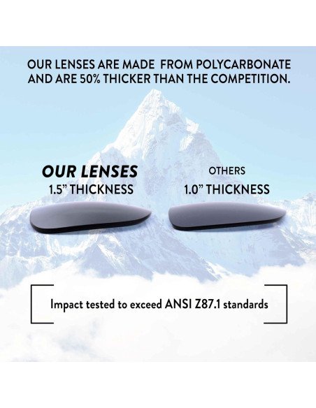 Lentes de Reemplazo Apex Amarillo Wiley X Climb 1.5mm