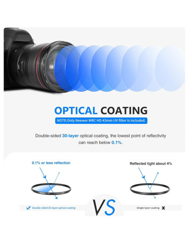 Filtro UV NEEWER 43mm Protección Vidrio Óptico HD