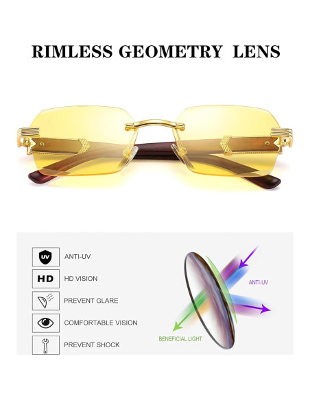 Gafas de sol sin montura Pro Acme UV400 unisex 55mm amarillas Gafas de sol sin montura Pro Acme UV400 unisex 55mm amarillas