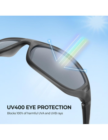 Gafas de sol polarizadas KastKing Dugan UV 100% para hombres y mujeres