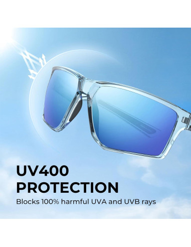 Gafas de sol polarizadas KastKing Skidaway y Osage UV400