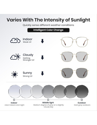 Gafas fotocromáticas Cyxus unisex con protección UV