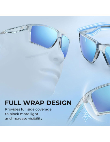 Gafas de Sol Polarizadas KastKing Huzzah y Osage para Hombre y Mujer