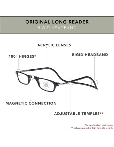 Gafas de lectura magnéticas CliC M-L Negro 1.50 aumento