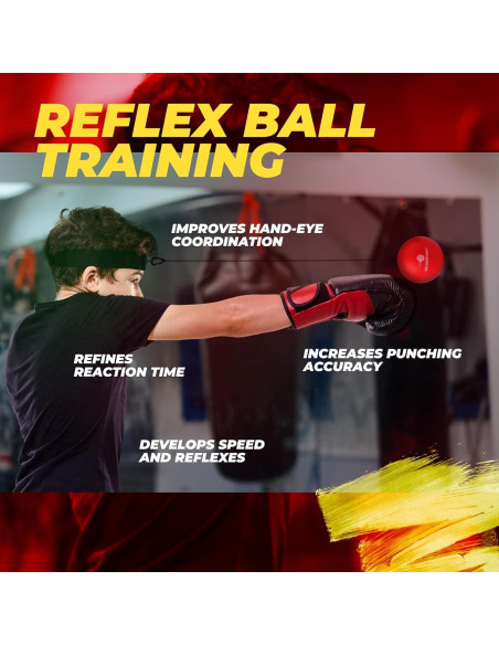 Bola de Reflexión para Boxeo Niños BOXERPOINT - Kit Completo Bola de Reflexión para Boxeo Niños BOXERPOINT - Kit Completo