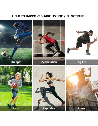 Conjunto de Entrenamiento OYINDIZ Banda de Resistencia 2.44m