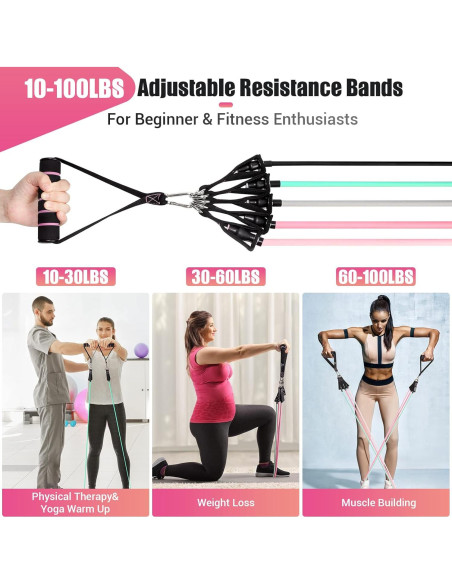 Bandas de Resistencia COFOF para Mujeres - 5 Niveles, 10-45 kg Bandas de Resistencia COFOF para Mujeres - 5 Niveles, 10-45 kg